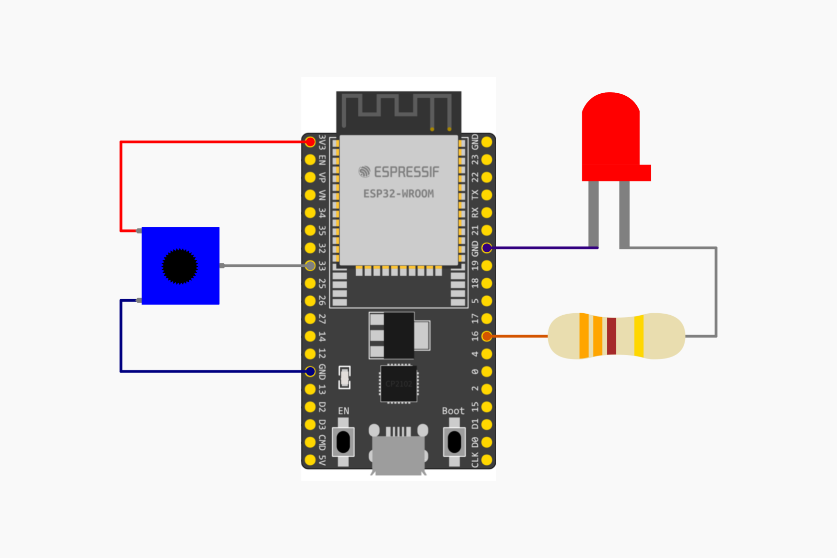 6_setup_overview.png